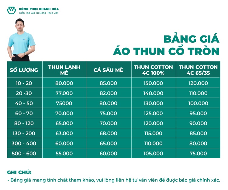 bảng giá áo thun cổ tròn đồng phục