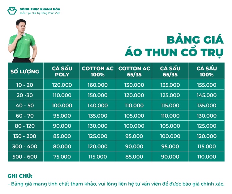 bảng giá áo thun cổ trụ đồng phục
